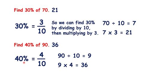How to Calculate 24 as a Percentage of 75
